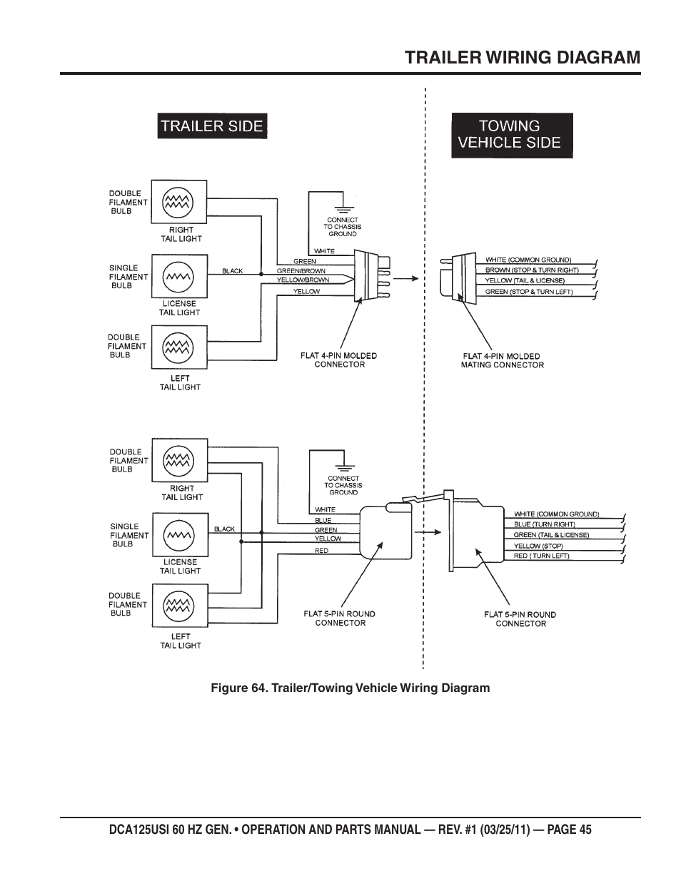 Trailer wiring diagram | Multiquip MQ Power 60 HZ Generator DCA125USI User Manual | Page 45 / 90