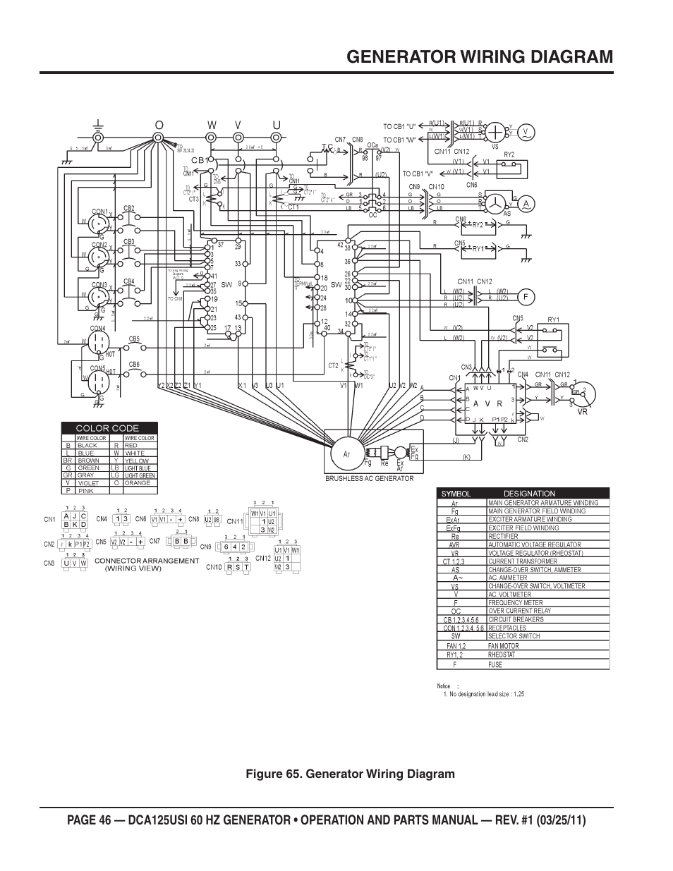 Generator wiring diagram | Multiquip MQ Power 60 HZ Generator DCA125USI User Manual | Page 46 / 90