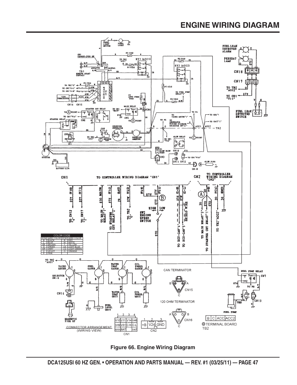 Engine wiring diagram | Multiquip MQ Power 60 HZ Generator DCA125USI User Manual | Page 47 / 90