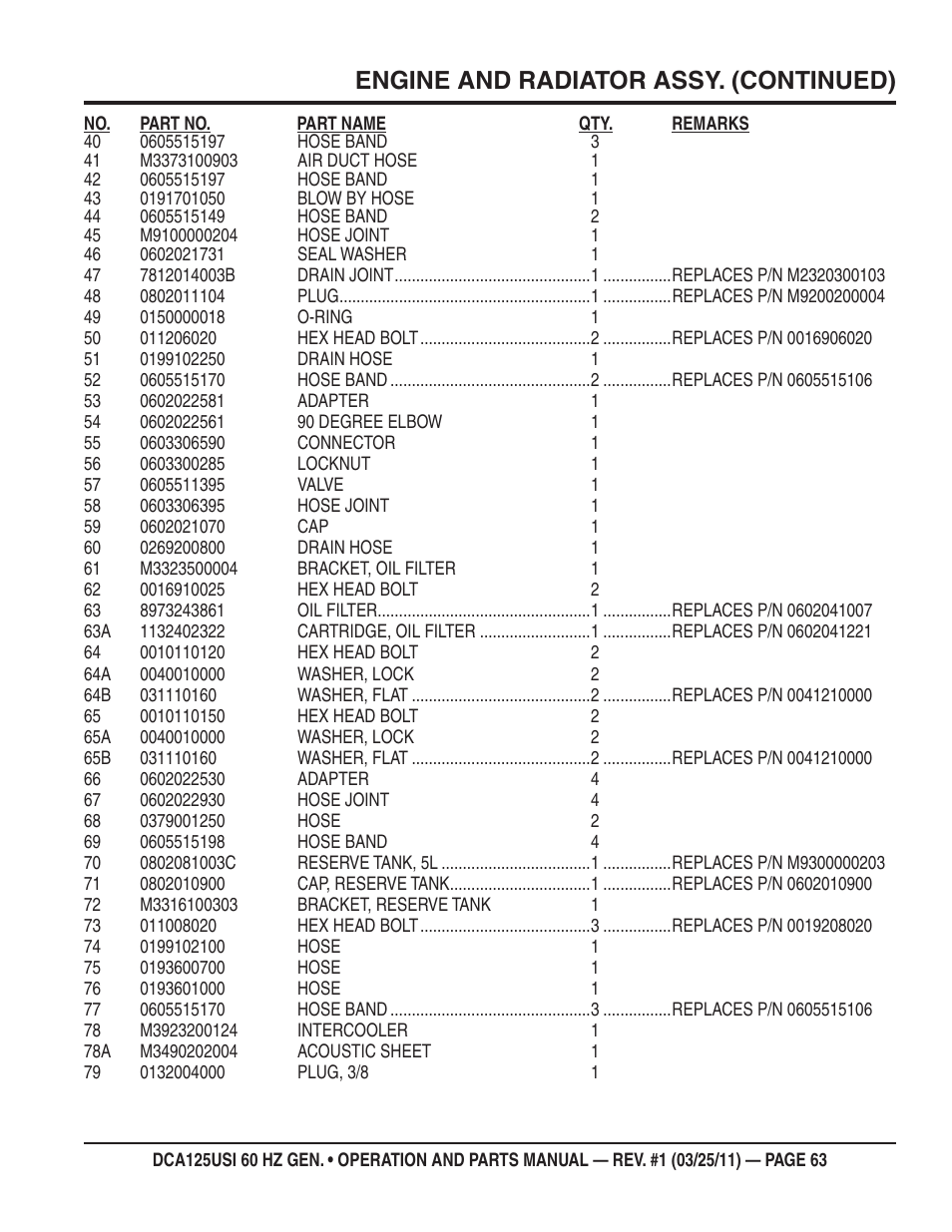 Engine and radiator assy. (continued) | Multiquip MQ Power 60 HZ Generator DCA125USI User Manual | Page 63 / 90