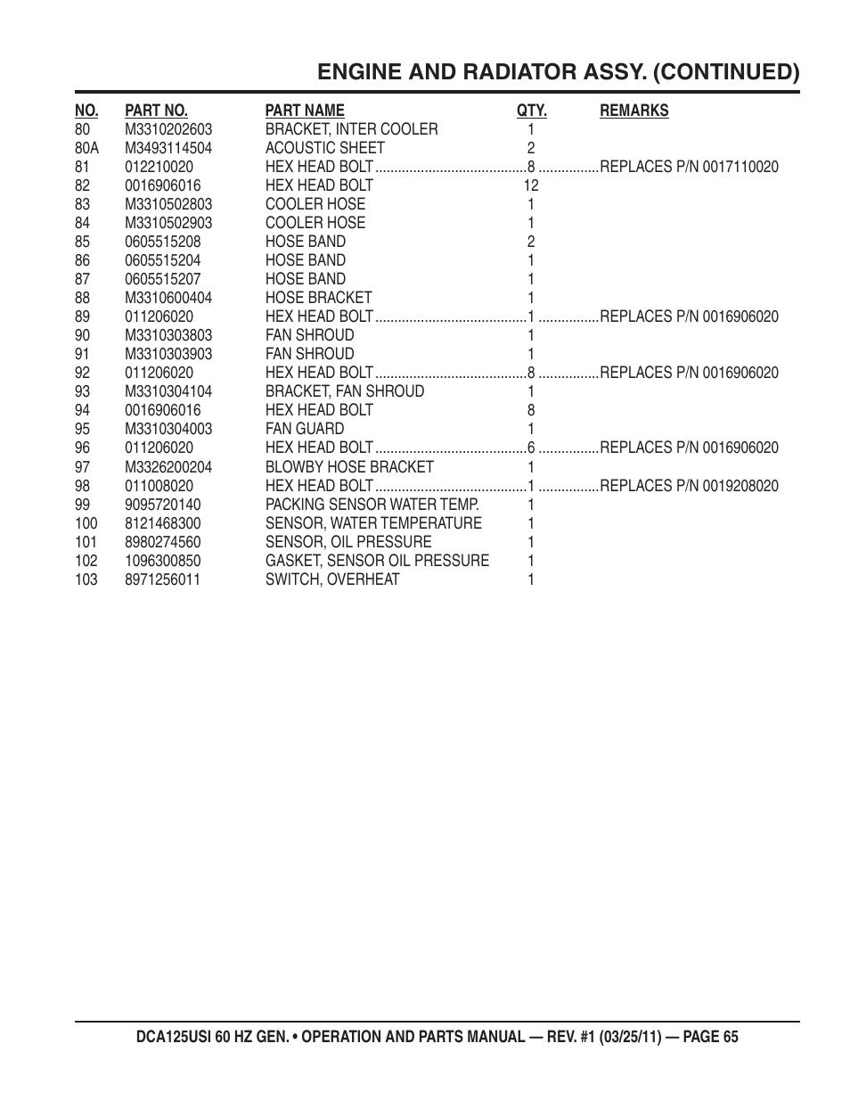 Engine and radiator assy. (continued) | Multiquip MQ Power 60 HZ Generator DCA125USI User Manual | Page 65 / 90