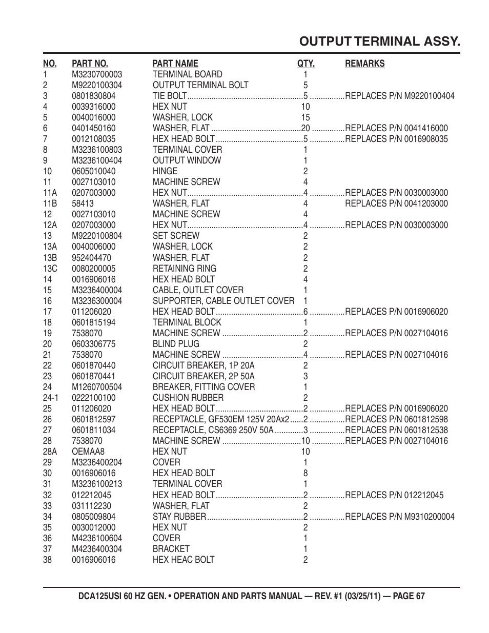 Output terminal assy | Multiquip MQ Power 60 HZ Generator DCA125USI User Manual | Page 67 / 90