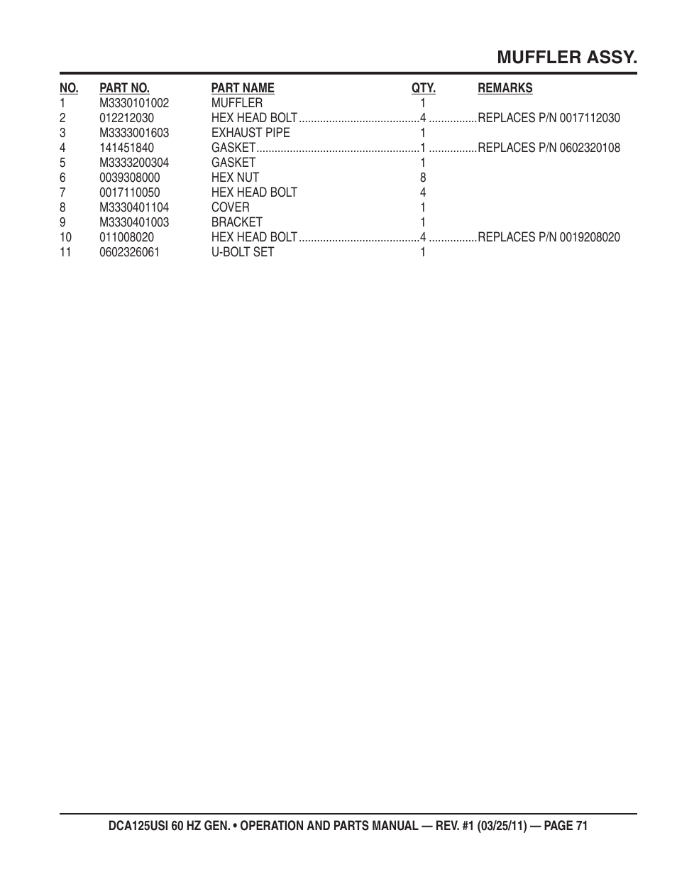 Muffler assy | Multiquip MQ Power 60 HZ Generator DCA125USI User Manual | Page 71 / 90