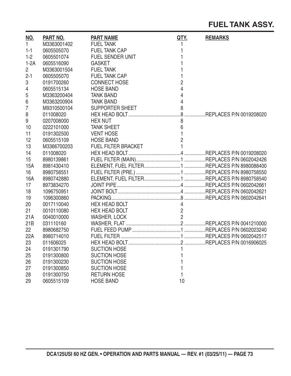 Fuel tank assy | Multiquip MQ Power 60 HZ Generator DCA125USI User Manual | Page 73 / 90