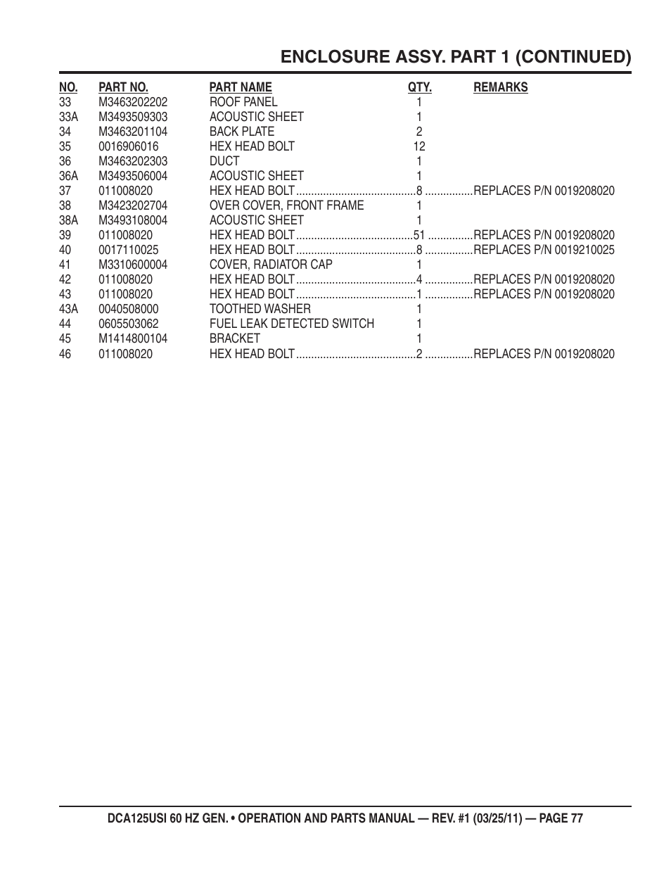 Enclosure assy. part 1 (continued) | Multiquip MQ Power 60 HZ Generator DCA125USI User Manual | Page 77 / 90