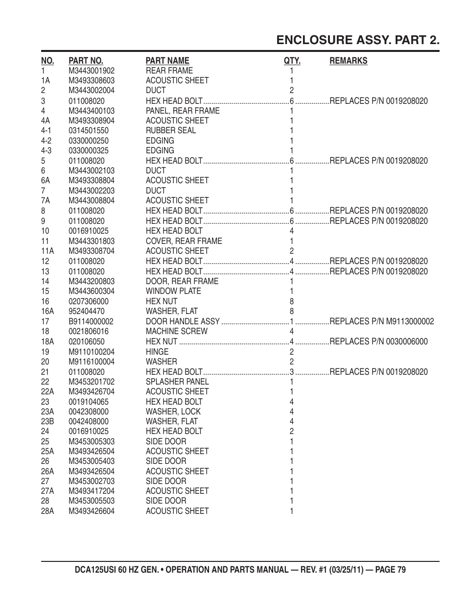 Enclosure assy. part 2 | Multiquip MQ Power 60 HZ Generator DCA125USI User Manual | Page 79 / 90