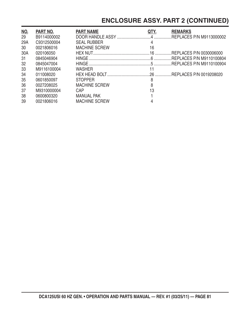 Enclosure assy. part 2 (continued) | Multiquip MQ Power 60 HZ Generator DCA125USI User Manual | Page 81 / 90