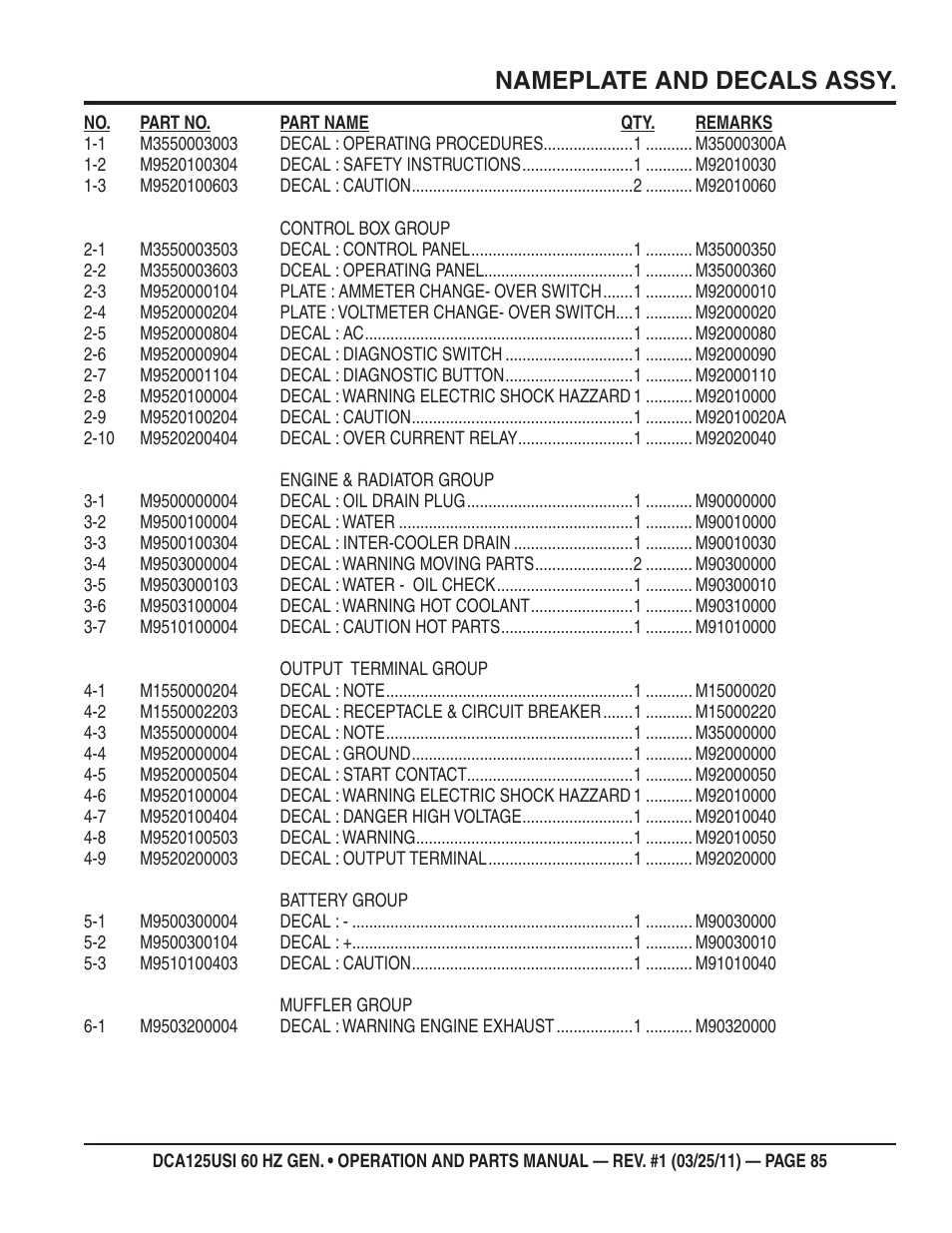 Nameplate and decals assy | Multiquip MQ Power 60 HZ Generator DCA125USI User Manual | Page 85 / 90