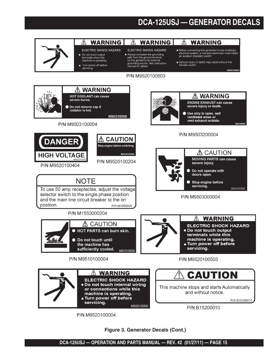 Dca-125usj — generator decals | Multiquip MQ Power 60 Hz Generator DCA125USJ User Manual | Page 15 / 84
