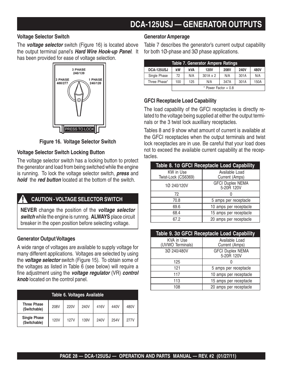 Dca-125usj — generator outputs | Multiquip MQ Power 60 Hz Generator DCA125USJ User Manual | Page 28 / 84