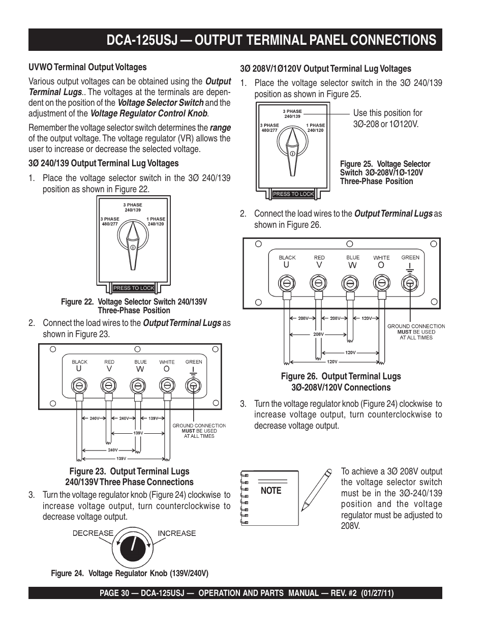 Dca-125usj — output terminal panel connections | Multiquip MQ Power 60 Hz Generator DCA125USJ User Manual | Page 30 / 84