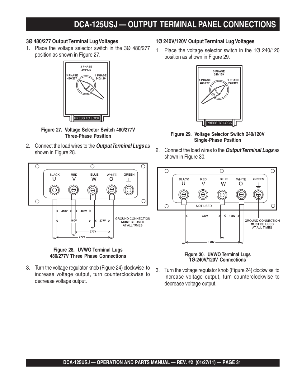 Dca-125usj — output terminal panel connections | Multiquip MQ Power 60 Hz Generator DCA125USJ User Manual | Page 31 / 84