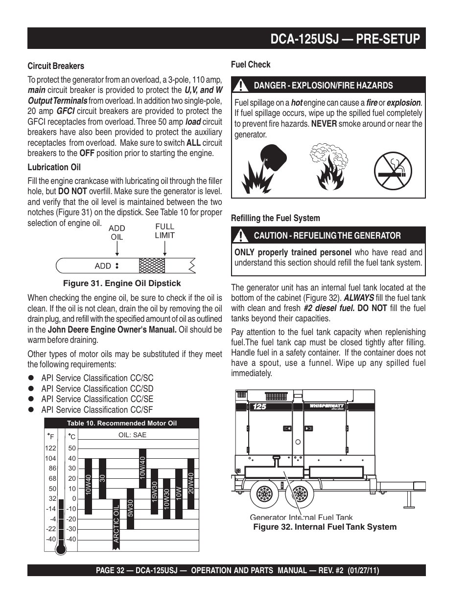 Dca-125usj — pre-setup | Multiquip MQ Power 60 Hz Generator DCA125USJ User Manual | Page 32 / 84