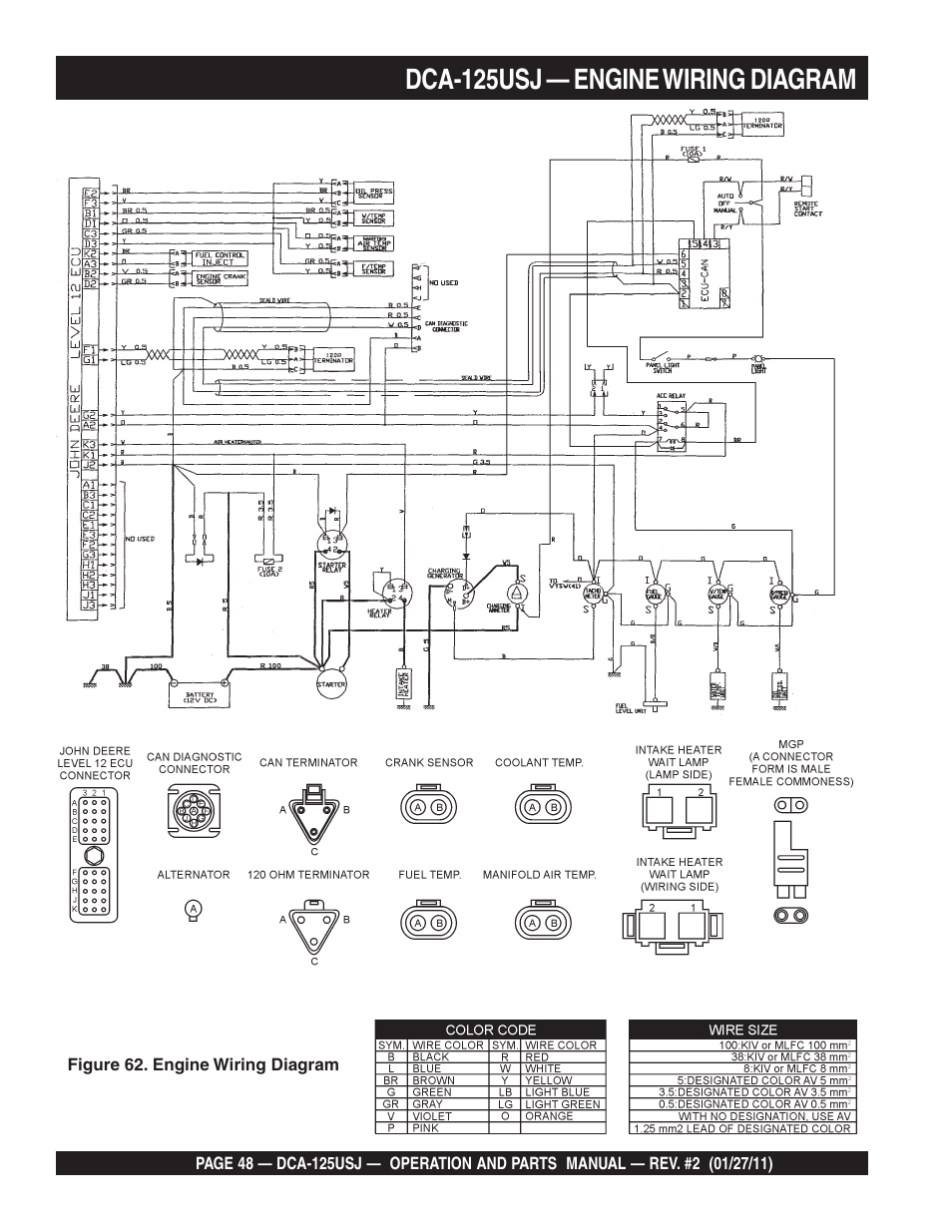 Dca-125usj — engine wiring diagram | Multiquip MQ Power 60 Hz Generator DCA125USJ User Manual | Page 48 / 84
