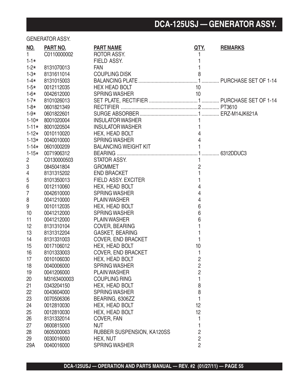 1dca-125usj — generator assy | Multiquip MQ Power 60 Hz Generator DCA125USJ User Manual | Page 55 / 84
