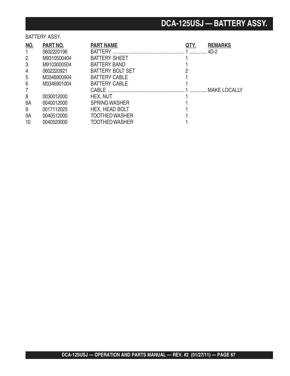 1dca-125usj — battery assy | Multiquip MQ Power 60 Hz Generator DCA125USJ User Manual | Page 67 / 84