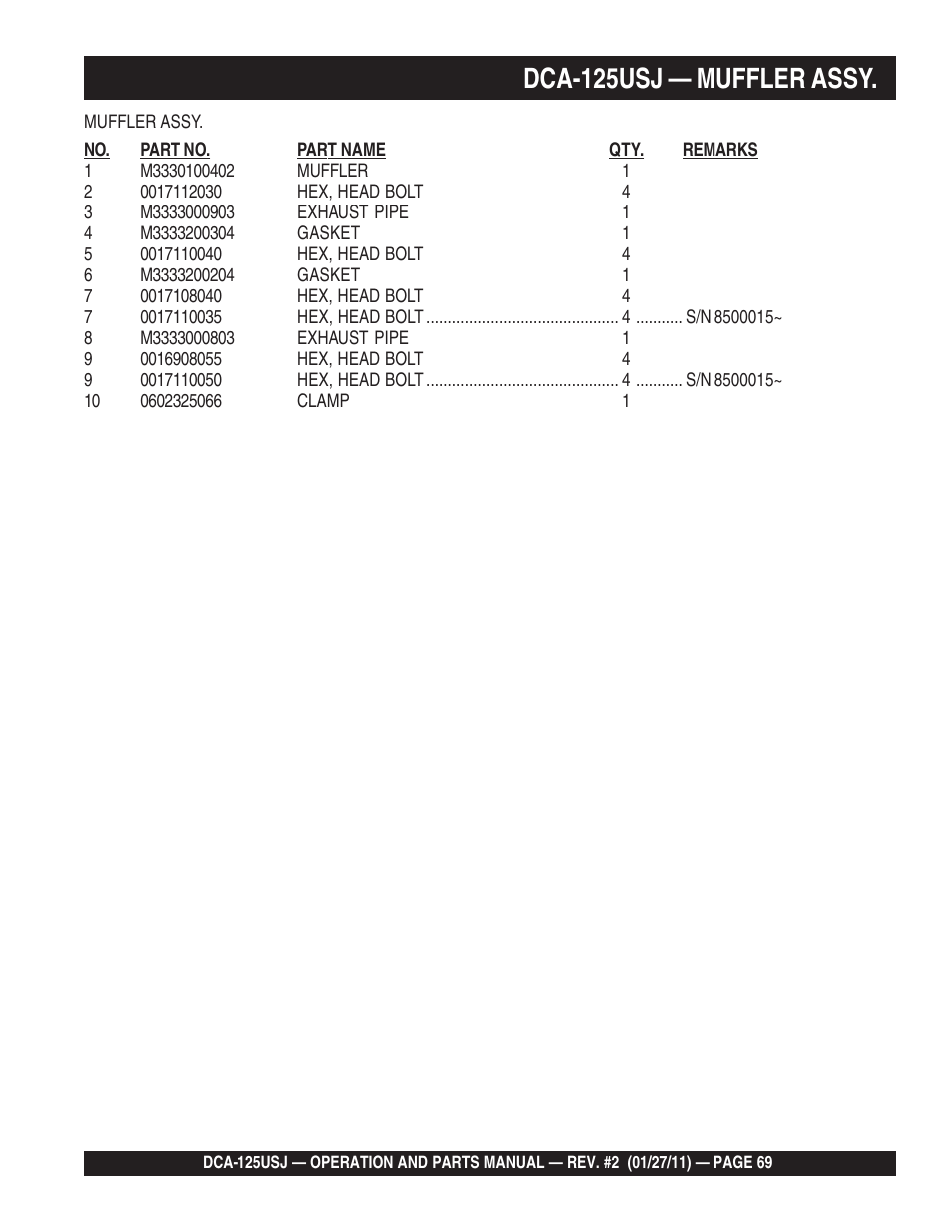 1dca-125usj — muffler assy | Multiquip MQ Power 60 Hz Generator DCA125USJ User Manual | Page 69 / 84
