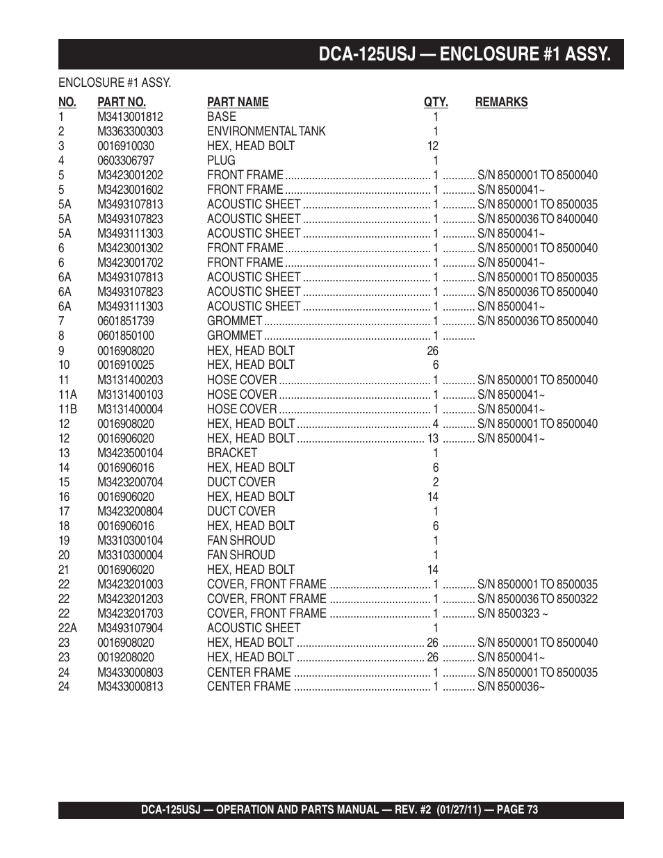 Multiquip MQ Power 60 Hz Generator DCA125USJ User Manual | Page 73 / 84