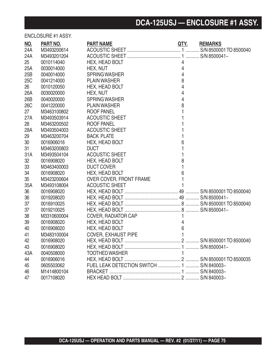 Dca-125usj — enclosure #1 assy | Multiquip MQ Power 60 Hz Generator DCA125USJ User Manual | Page 75 / 84