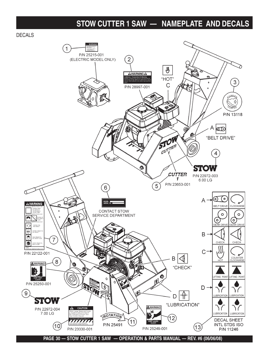 Stow cutter 1 saw, Nameplate and decals | Multiquip Cutter 1 Concrete/Asphalt Saw CD605E16 (5 HP Electric Motor) User Manual | Page 30 / 76