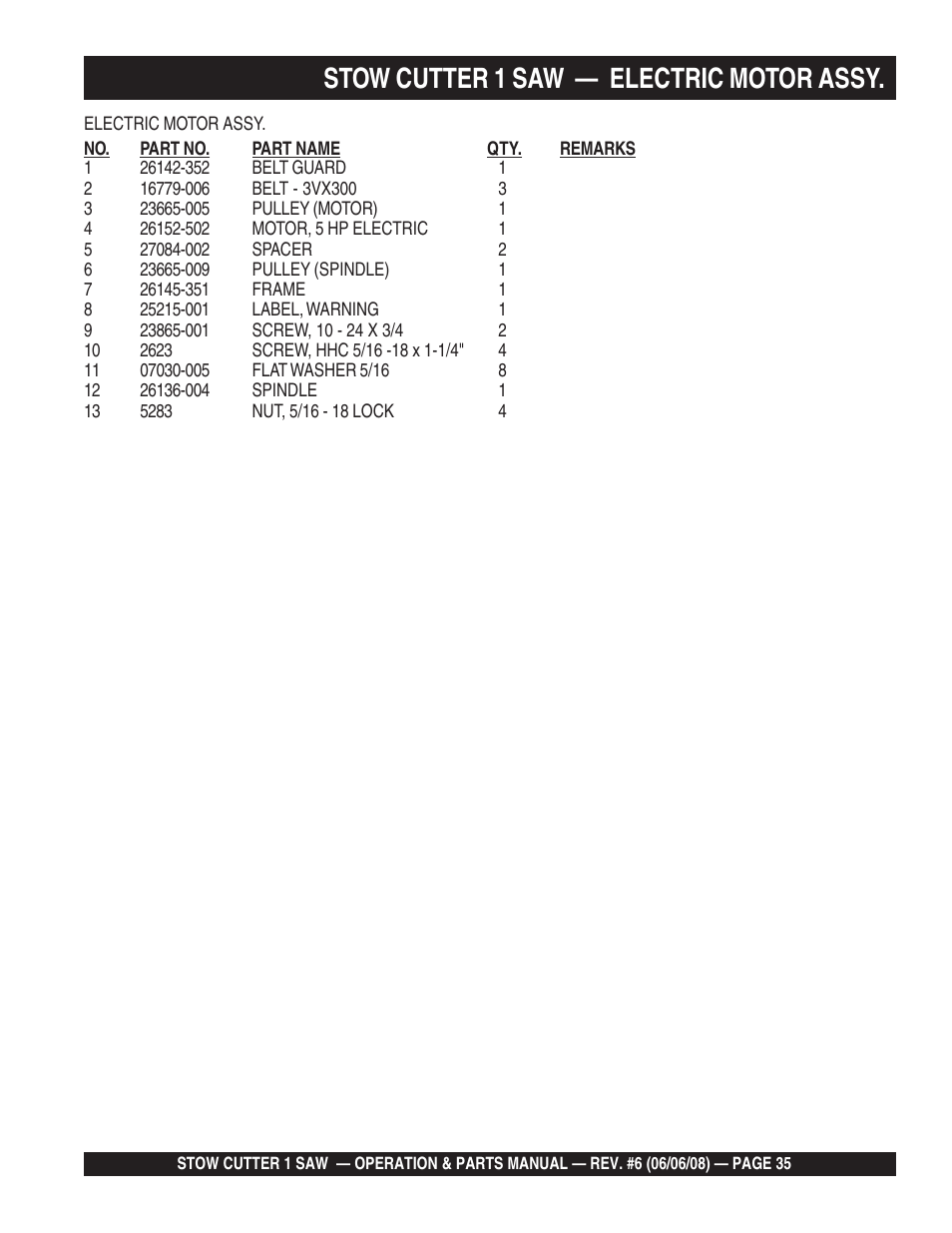 Stow cutter 1 saw, Electric motor assy | Multiquip Cutter 1 Concrete/Asphalt Saw CD605E16 (5 HP Electric Motor) User Manual | Page 35 / 76