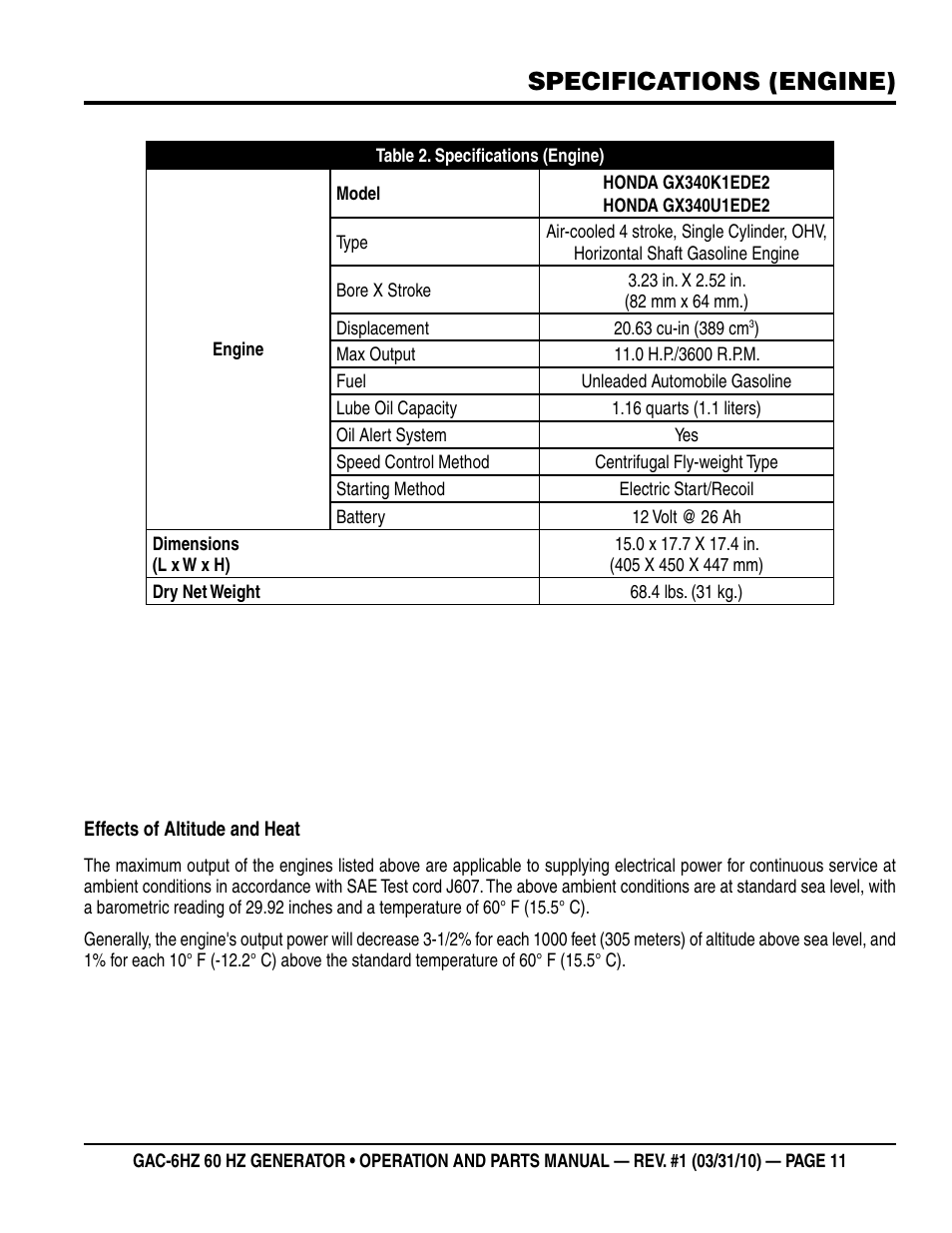 Specifications (engine) | Multiquip pOrtable generatOr (HOnda gX340 gasOline engine) gaC6HZ User Manual | Page 11 / 84
