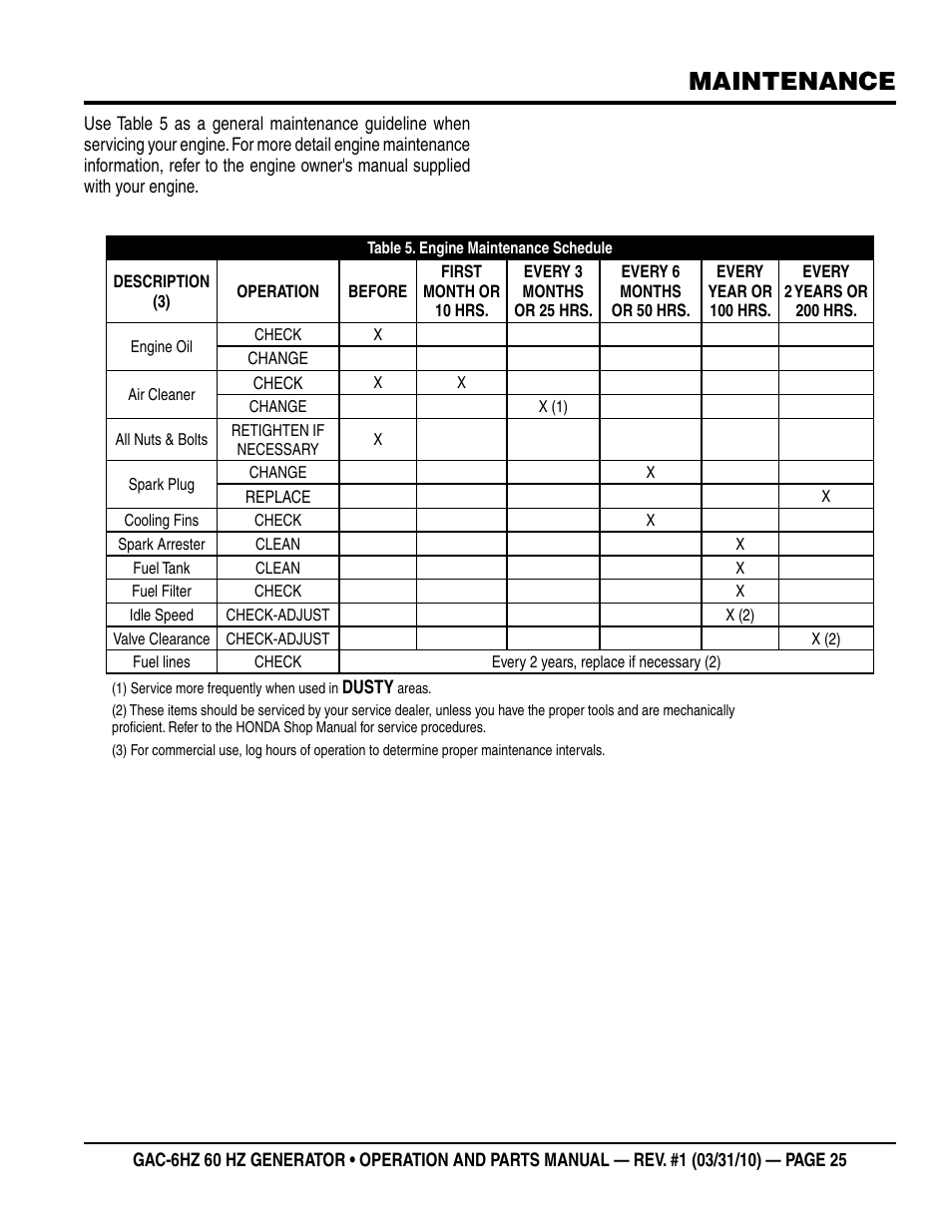 Maintenance | Multiquip pOrtable generatOr (HOnda gX340 gasOline engine) gaC6HZ User Manual | Page 25 / 84