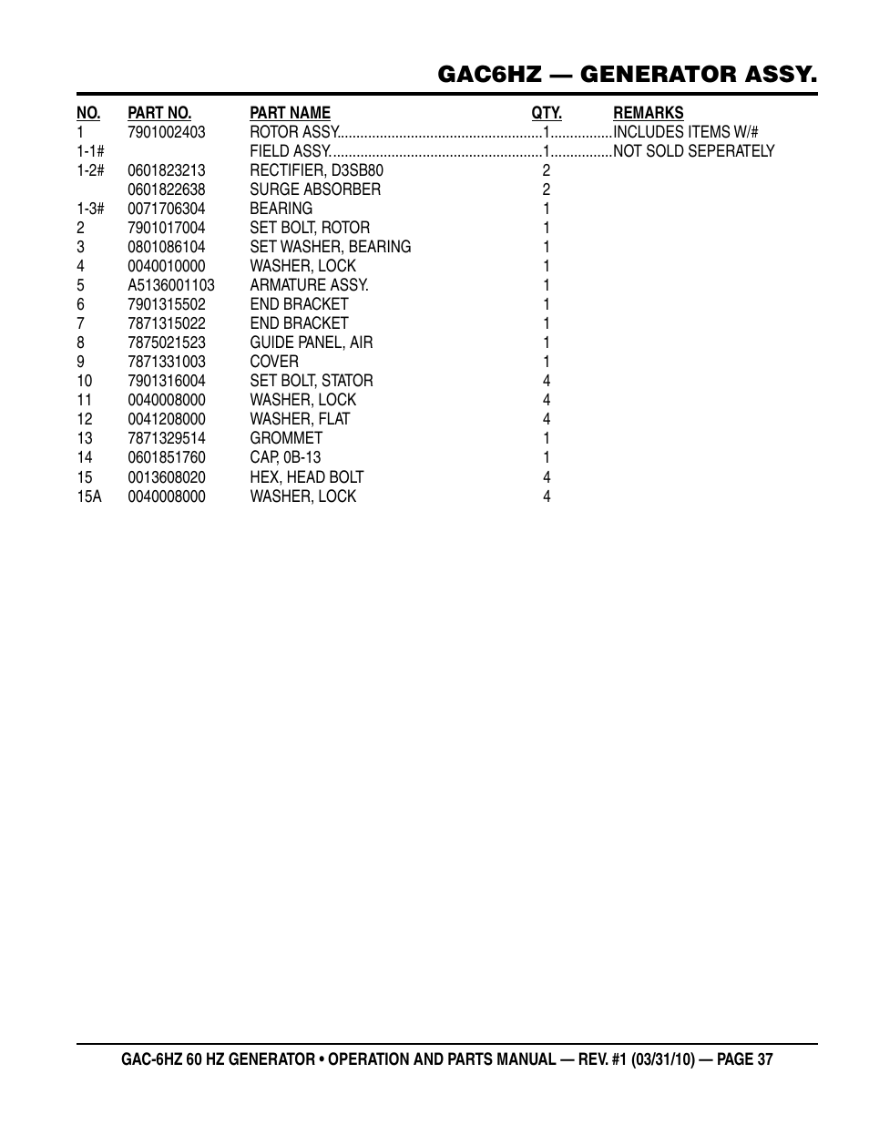 Gac6hz — generator assy | Multiquip pOrtable generatOr (HOnda gX340 gasOline engine) gaC6HZ User Manual | Page 37 / 84