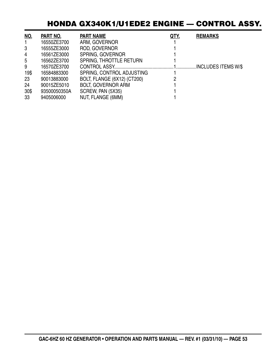 Multiquip pOrtable generatOr (HOnda gX340 gasOline engine) gaC6HZ User Manual | Page 53 / 84