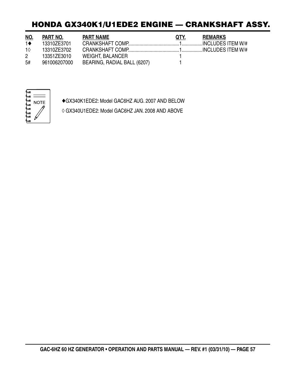 Multiquip pOrtable generatOr (HOnda gX340 gasOline engine) gaC6HZ User Manual | Page 57 / 84