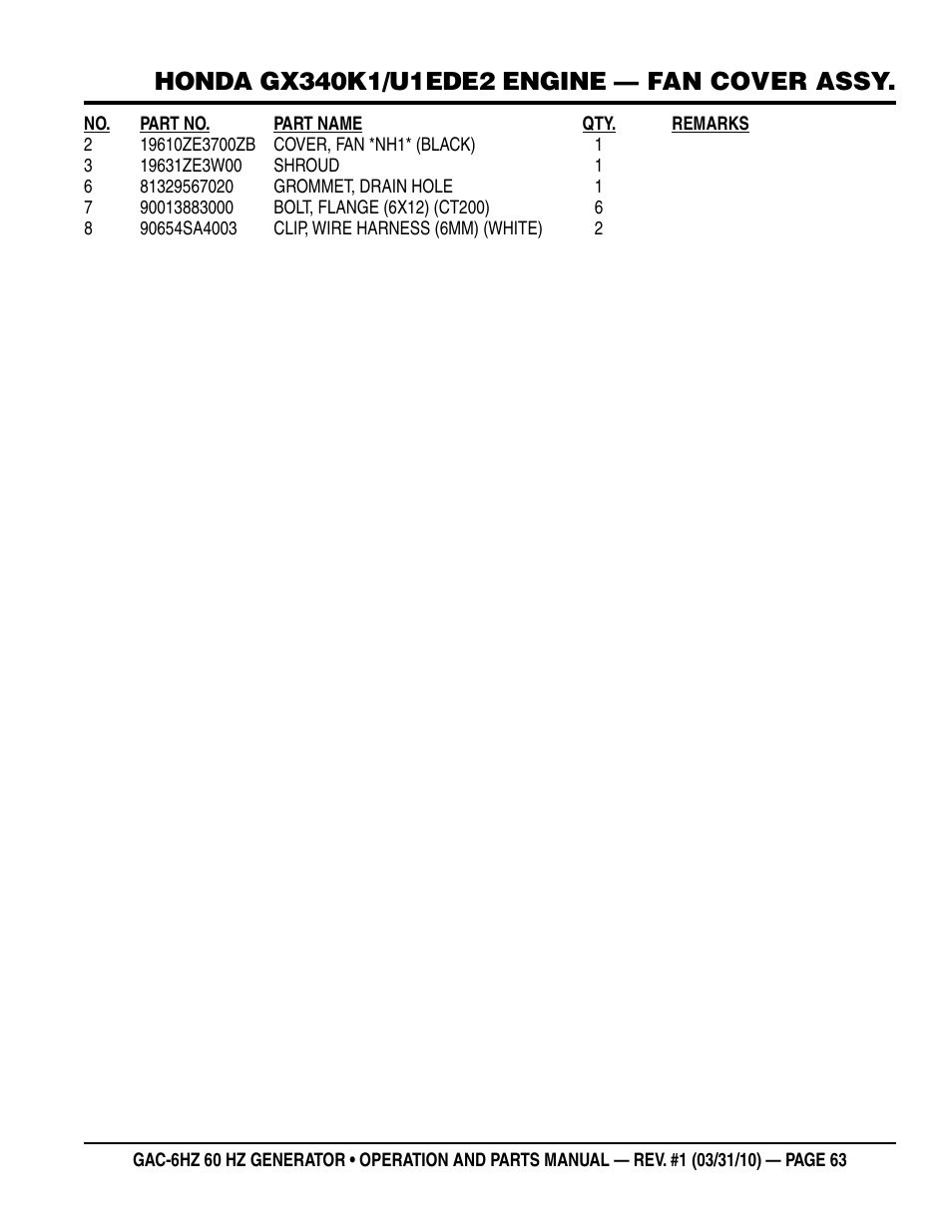 Multiquip pOrtable generatOr (HOnda gX340 gasOline engine) gaC6HZ User Manual | Page 63 / 84