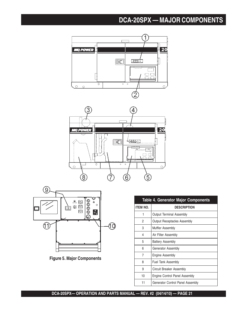 1dca-20spx — major components, Figure 5. major components | Multiquip WHISPERWATT SERIES DCA-20SPX User Manual | Page 21 / 84