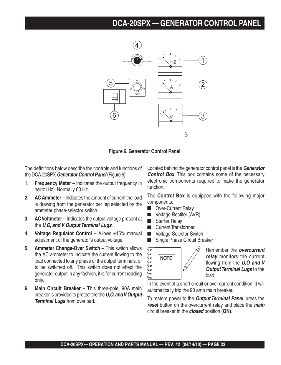 1dca-20spx — generator control panel | Multiquip WHISPERWATT SERIES DCA-20SPX User Manual | Page 23 / 84