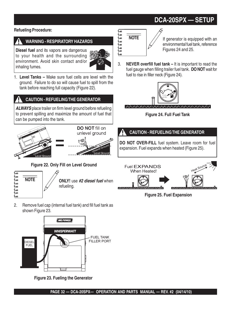 Dca-20spx — setup | Multiquip WHISPERWATT SERIES DCA-20SPX User Manual | Page 32 / 84