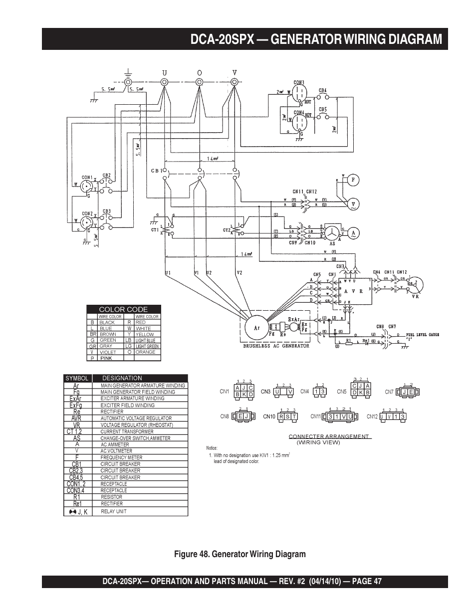 1dca-20spx — generator wiring diagram | Multiquip WHISPERWATT SERIES DCA-20SPX User Manual | Page 47 / 84