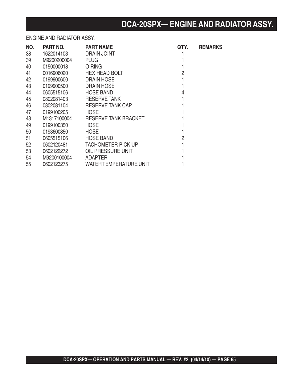 Dca-20spx— engine and radiator assy | Multiquip WHISPERWATT SERIES DCA-20SPX User Manual | Page 65 / 84