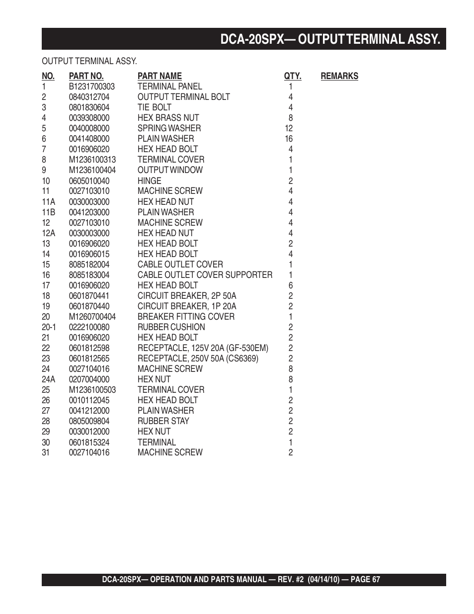 1dca-20spx— output terminal assy | Multiquip WHISPERWATT SERIES DCA-20SPX User Manual | Page 67 / 84