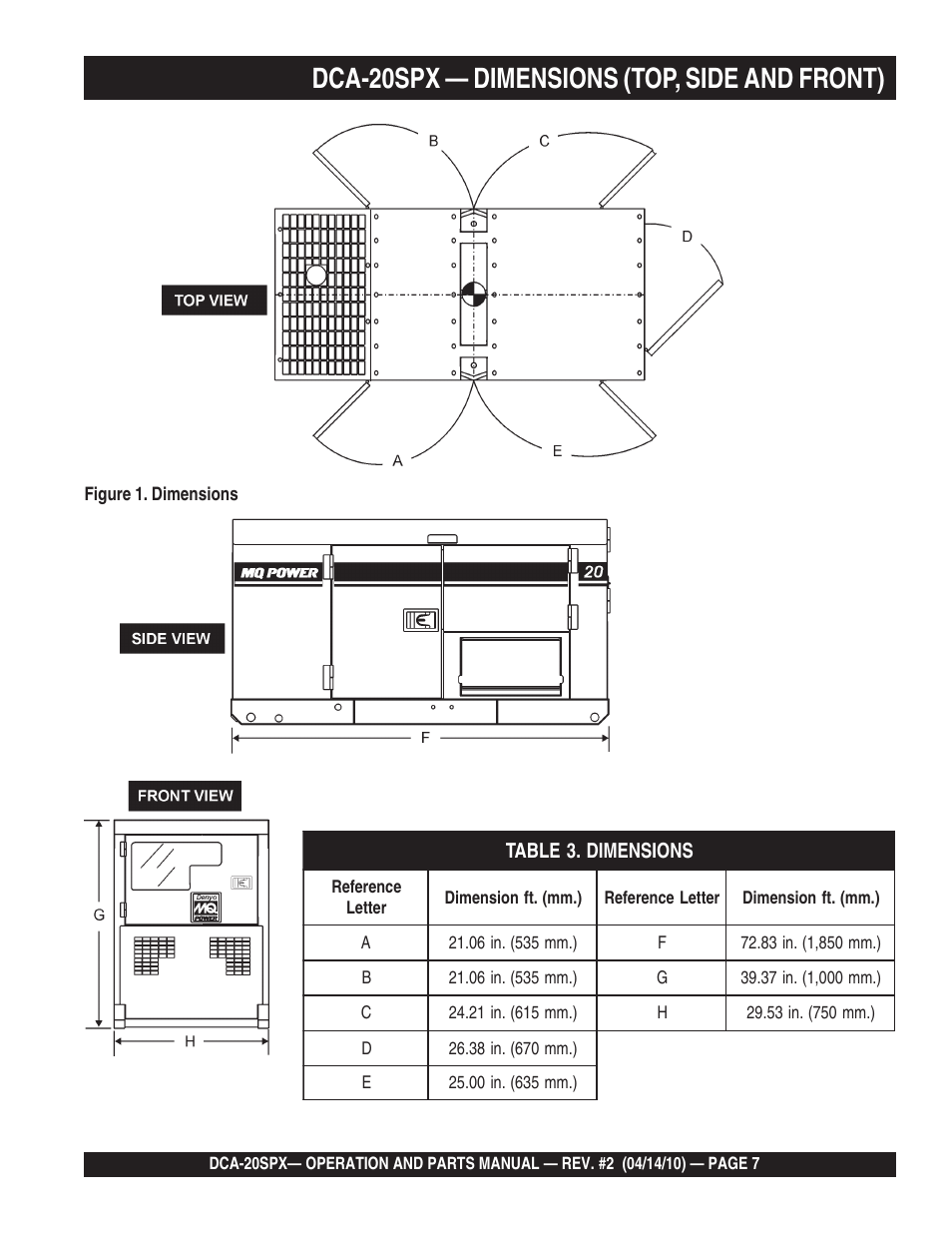 1dca-20spx — dimensions (top, side and front) | Multiquip WHISPERWATT SERIES DCA-20SPX User Manual | Page 7 / 84