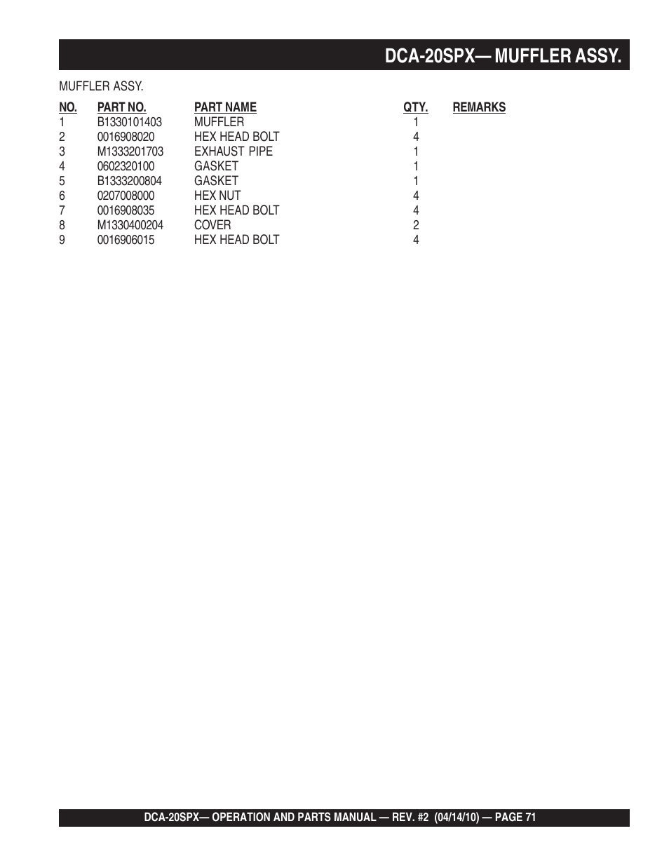 1dca-20spx— muffler assy | Multiquip WHISPERWATT SERIES DCA-20SPX User Manual | Page 71 / 84