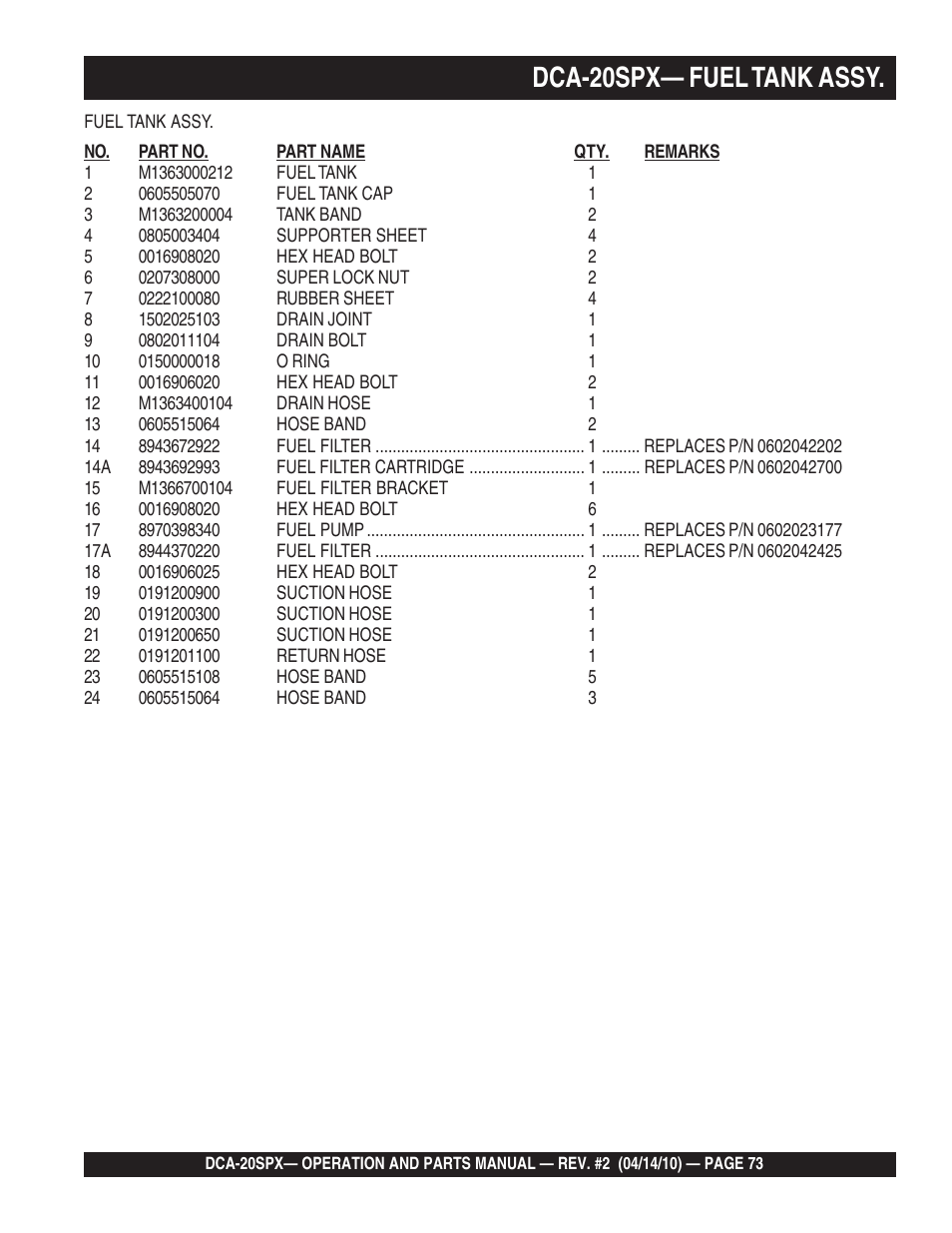 1dca-20spx— fuel tank assy | Multiquip WHISPERWATT SERIES DCA-20SPX User Manual | Page 73 / 84