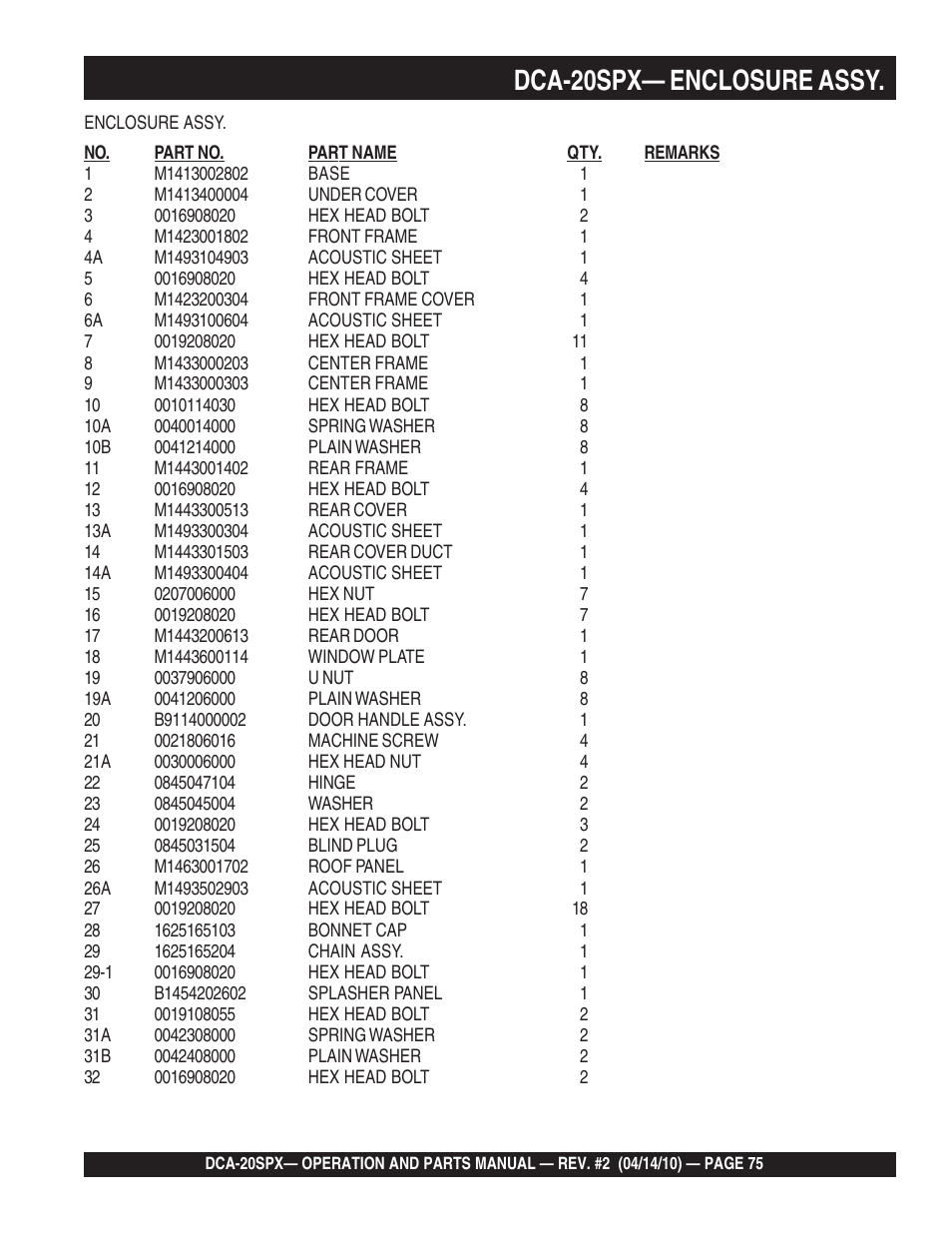 1dca-20spx— enclosure assy | Multiquip WHISPERWATT SERIES DCA-20SPX User Manual | Page 75 / 84