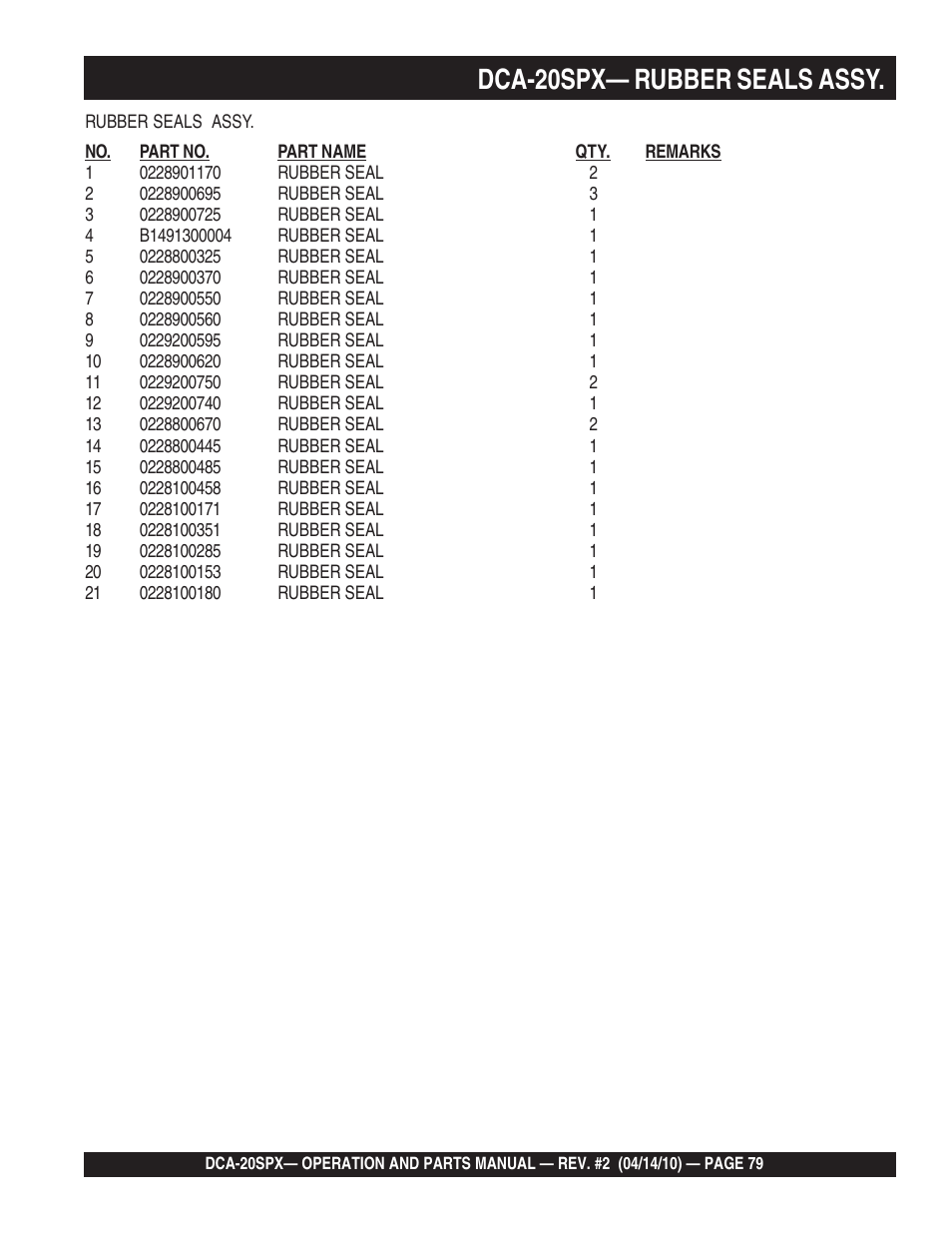 1dca-20spx— rubber seals assy | Multiquip WHISPERWATT SERIES DCA-20SPX User Manual | Page 79 / 84