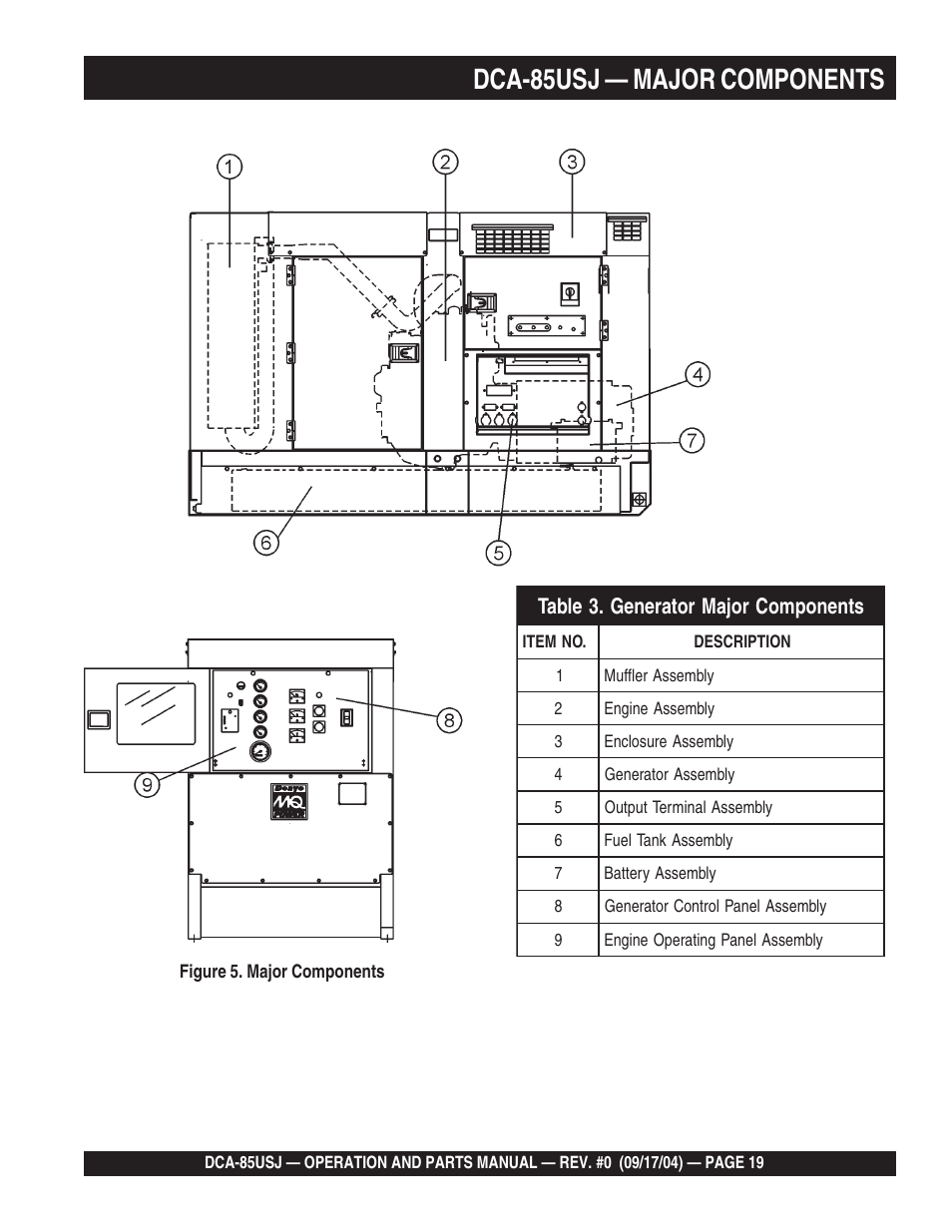 1dca-85usj — major components | Multiquip MQ POWER ULTRA-SILENTTM SERIES GENERATOR DCA-85USJ User Manual | Page 19 / 90
