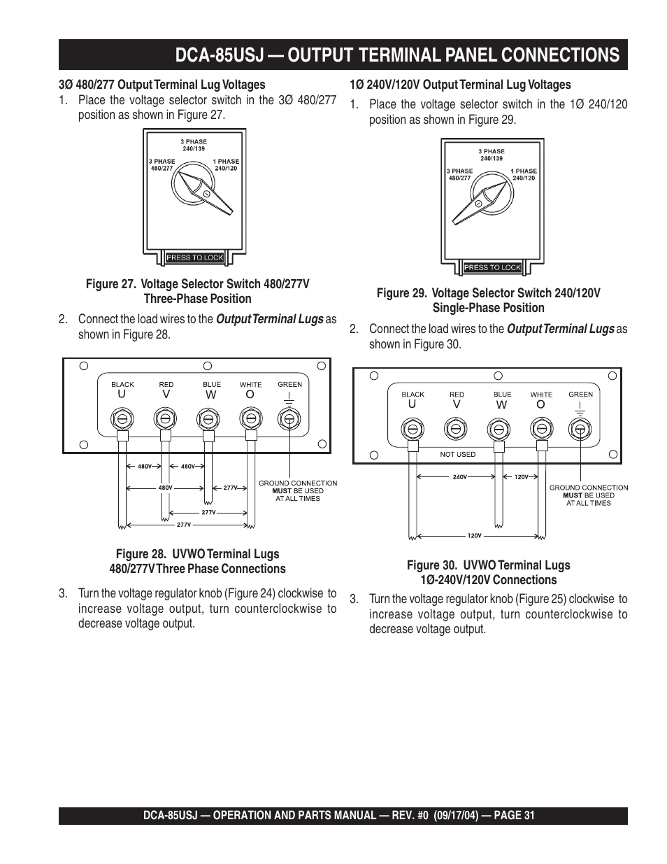 Dca-85usj — output terminal panel connections | Multiquip MQ POWER ULTRA-SILENTTM SERIES GENERATOR DCA-85USJ User Manual | Page 31 / 90