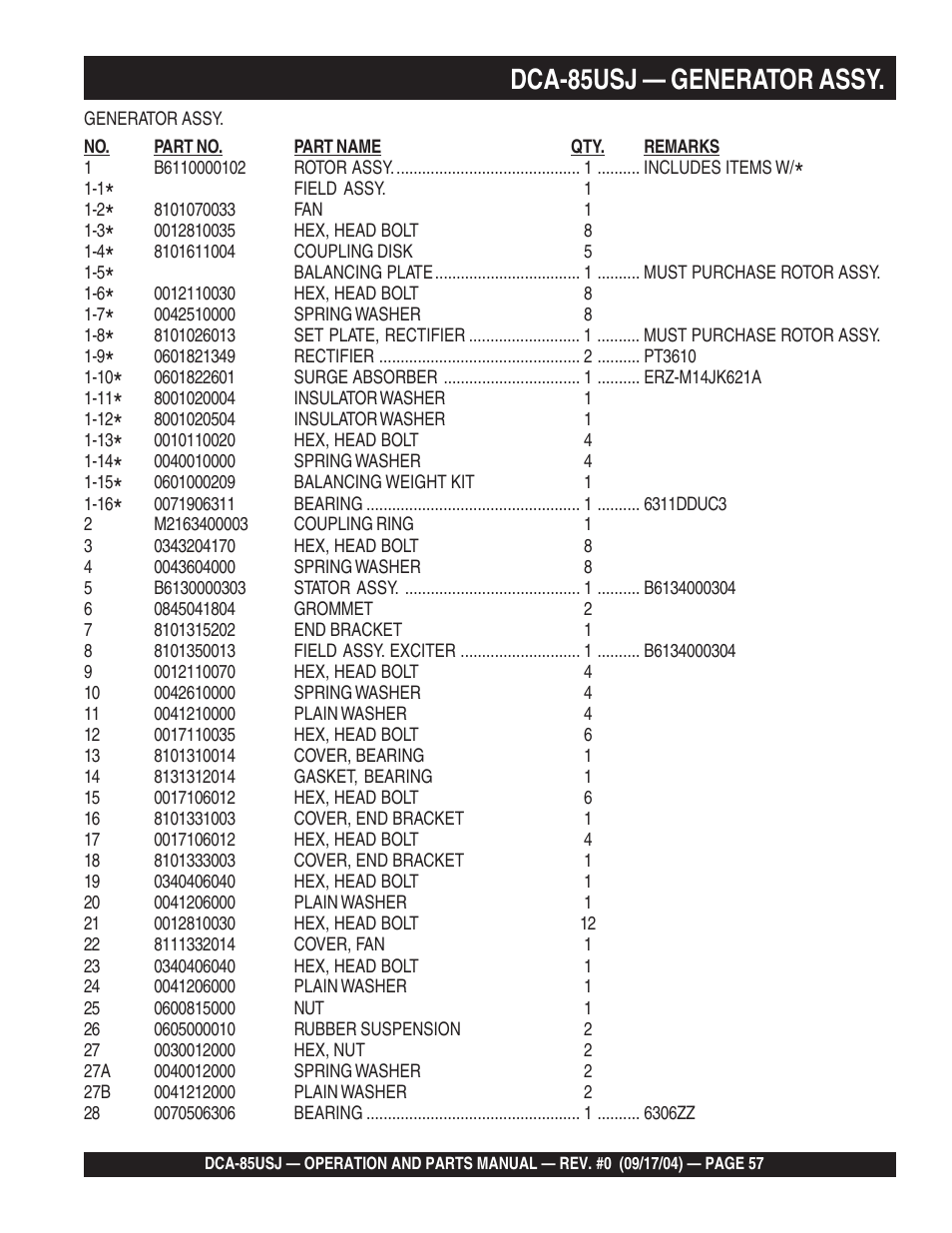 Dca-85usj — generator assy | Multiquip MQ POWER ULTRA-SILENTTM SERIES GENERATOR DCA-85USJ User Manual | Page 57 / 90