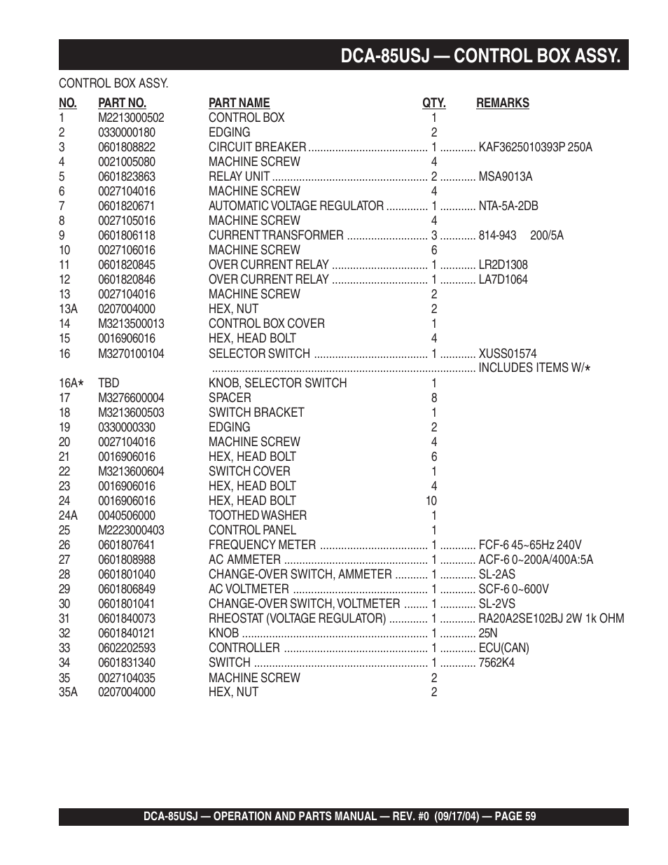 1dca-85usj — control box assy | Multiquip MQ POWER ULTRA-SILENTTM SERIES GENERATOR DCA-85USJ User Manual | Page 59 / 90