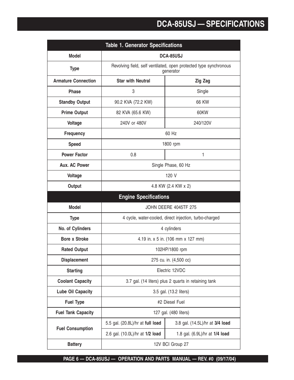 Dca-85usj — specifications | Multiquip MQ POWER ULTRA-SILENTTM SERIES GENERATOR DCA-85USJ User Manual | Page 6 / 90