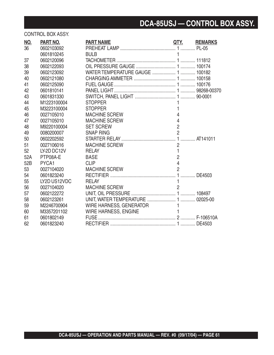1dca-85usj — control box assy | Multiquip MQ POWER ULTRA-SILENTTM SERIES GENERATOR DCA-85USJ User Manual | Page 61 / 90