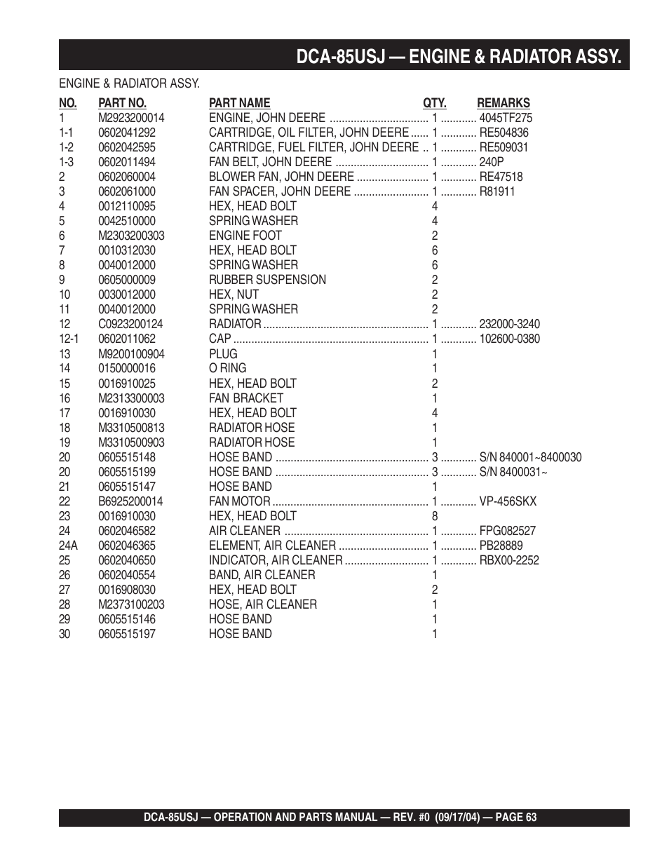 1dca-85usj — engine & radiator assy | Multiquip MQ POWER ULTRA-SILENTTM SERIES GENERATOR DCA-85USJ User Manual | Page 63 / 90