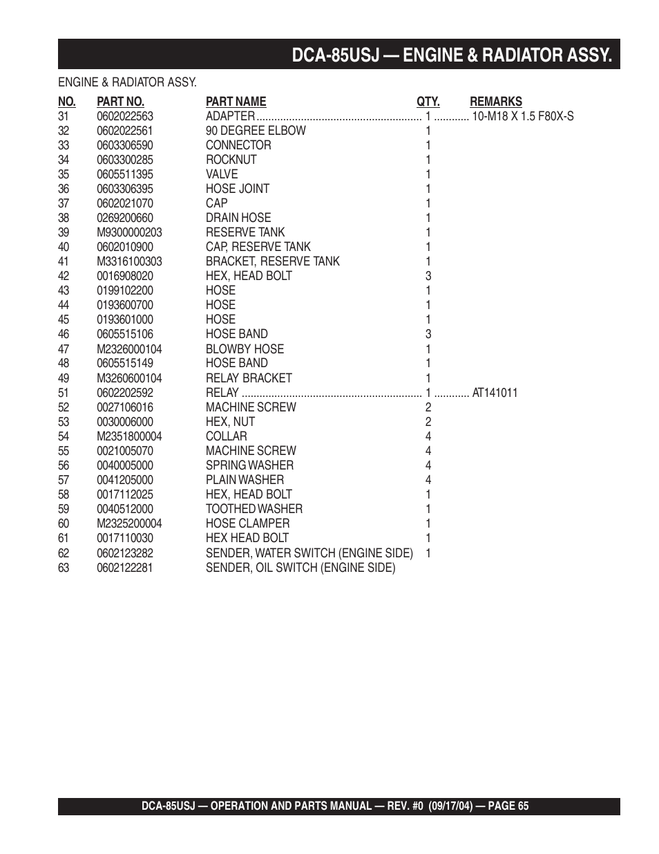 1dca-85usj — engine & radiator assy | Multiquip MQ POWER ULTRA-SILENTTM SERIES GENERATOR DCA-85USJ User Manual | Page 65 / 90